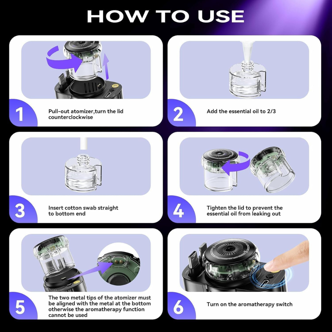 5-in-1 Pro Drive: Retractable Fast Charger with Built-in Aromatherapy & Starlight